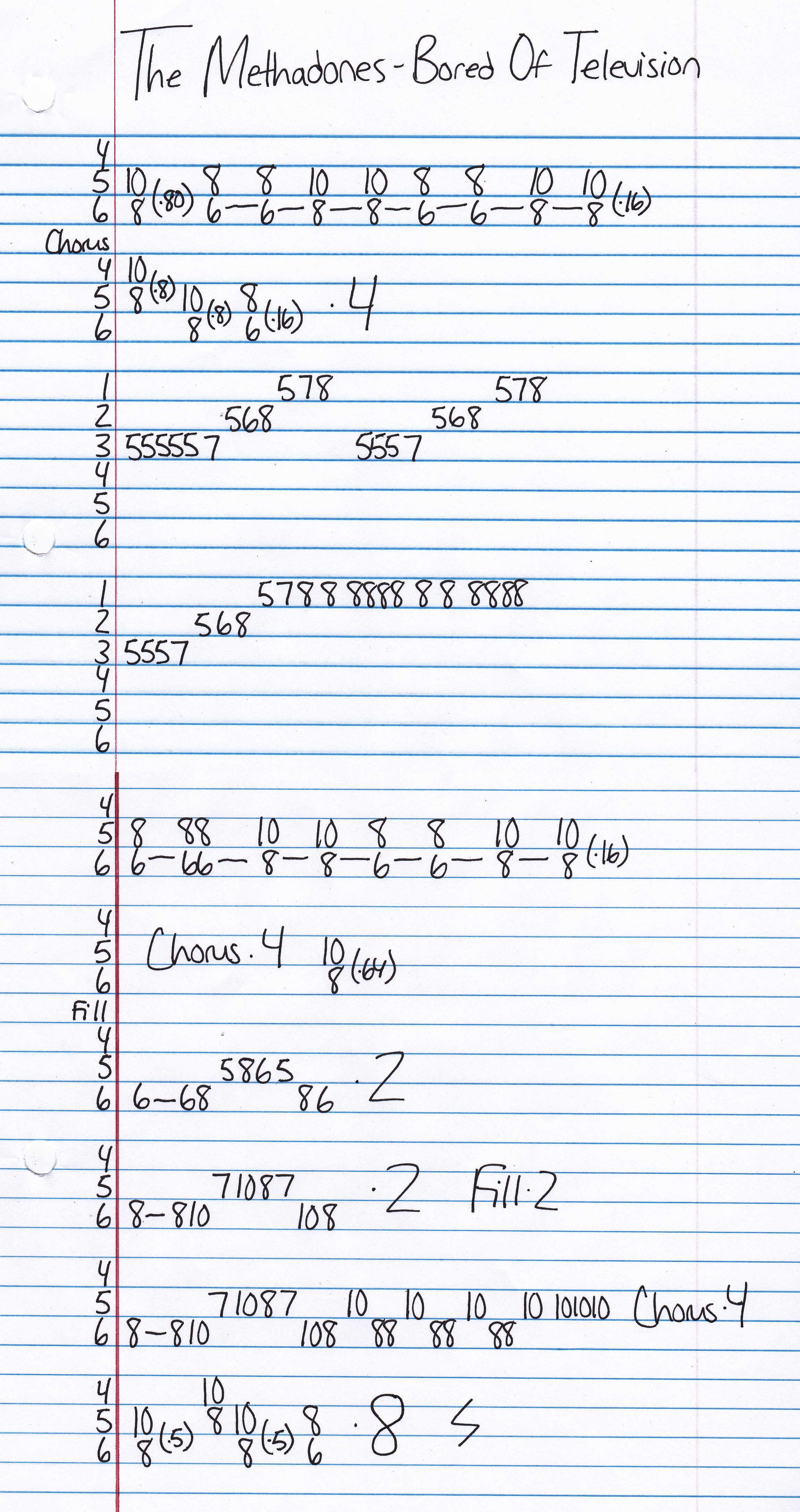 High quality guitar tab for Bored Of Television by The Methadones off of the album Not Economically Viable. ***Complete and accurate guitar tab!***